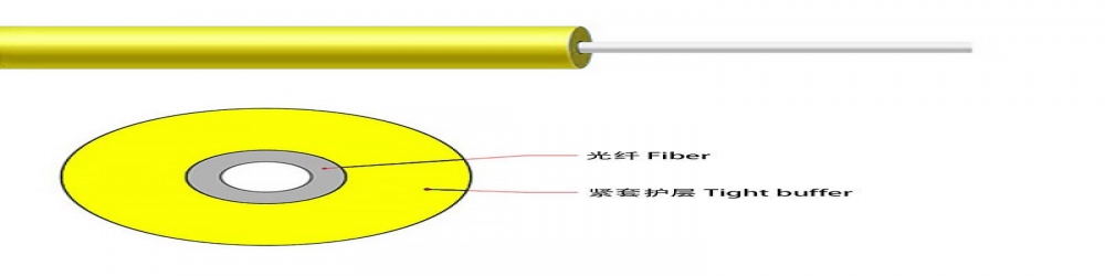 GJJV紧套光纤